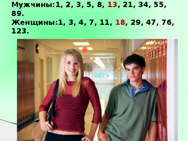 Мужчины:1, 2, 3, 5, 8, 13 , 21, 34, 55, 89.  Женщины:1, 3, 4, 7, 11, 18 , 29, 47, 76, 123. 
