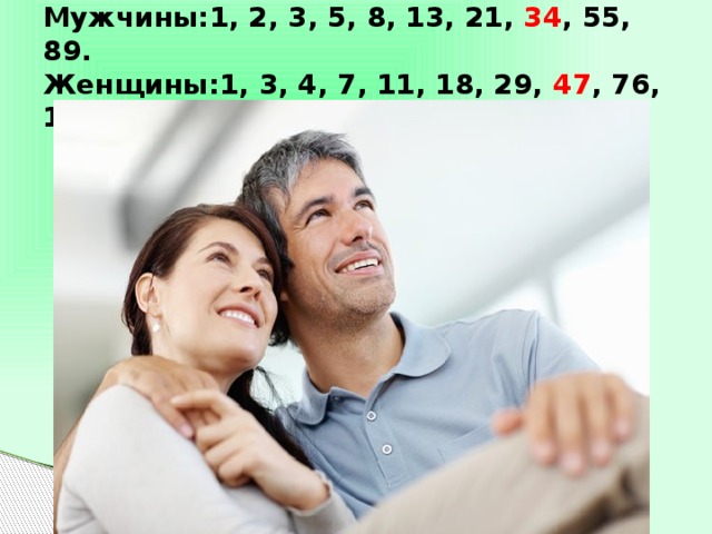 Мужчины:1, 2, 3, 5, 8, 13, 21, 34 , 55, 89.  Женщины:1, 3, 4, 7, 11, 18, 29, 47 , 76, 123. 