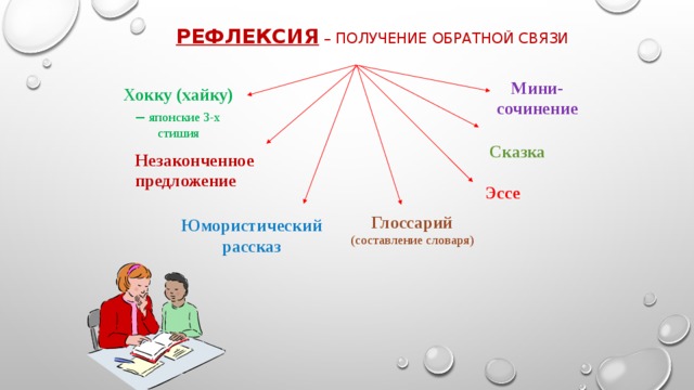Рефлексия – получение обратной связи Мини-сочинение Хокку (хайку) – японские 3-х стишия Сказка Незаконченное предложение Эссе Глоссарий (составление словаря) Юмористический рассказ  
