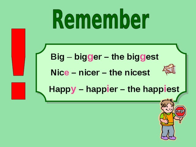 Big – big g er – the big g est Nic e – nicer – the nicest Happ y – happ i er – the happ i est 