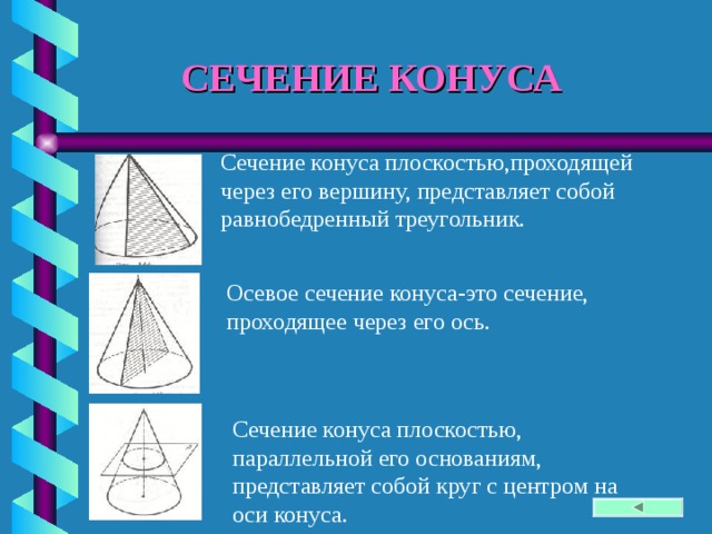 СЕЧЕНИЕ КОНУСА Сечение конуса плоскостью,проходящей через его вершину, представляет собой равнобедренный треугольник. Осевое сечение конуса-это сечение, проходящее через его ось. Сечение конуса плоскостью, параллельной его основаниям, представляет собой круг с центром на оси конуса. 