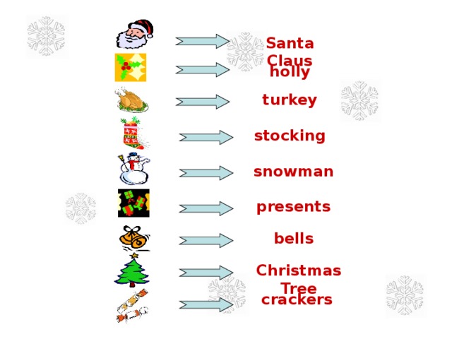Santa Claus holly turkey stocking snowman presents bells Christmas Tree crackers 