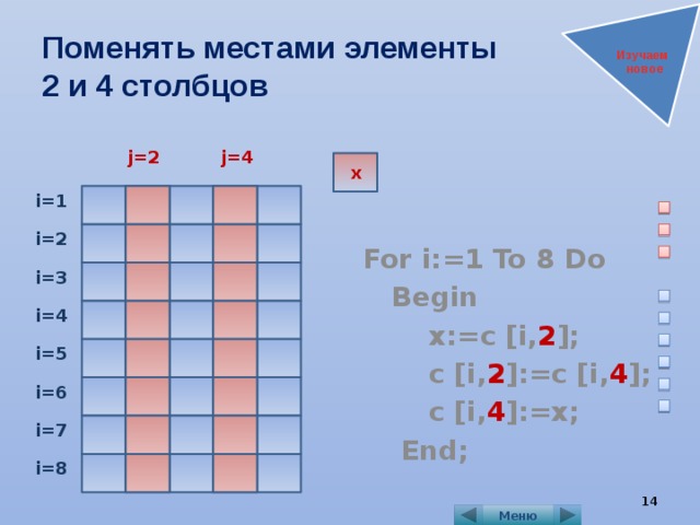 Поменять местами элементы  2 и 4 столбцов Изучаем новое    For i:=1 To 8 Do  Begin  x:=c [i, 2 ];  c [i, 2 ]:=c [i, 4 ];  c [i, 4 ]:=x;  End; j=2 j=4 x i=1 i=2 i=3 i=4 i=5 i=6 i=7 i=8 14 Меню 