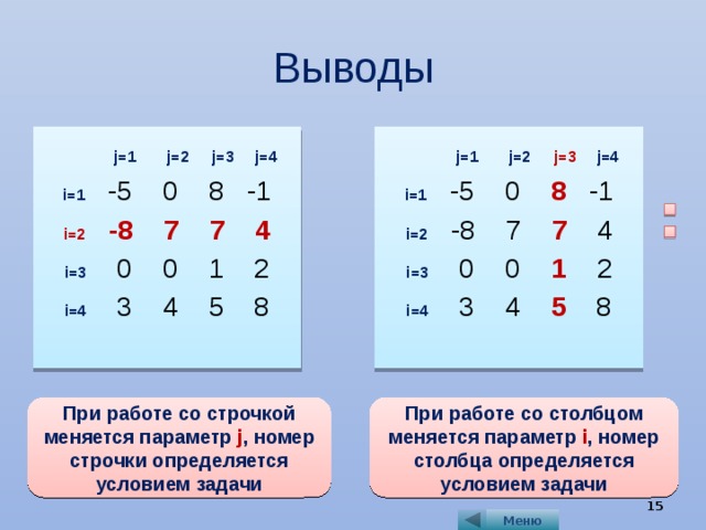 Выводы  j=1  j=2  j=3   j=4  j=1  j=2  j=3   j=4 i=1 -5 0 8 -1 i=1 -5 0 8 -1 i=2  -8 7 7 4 i=2 -8 7 7 4 i=3 0 0 1 2 i=3 0 0 1 2 i=4 3 4 5 8 i=4 3 4 5 8     При работе со столбцом меняется параметр i , номер столбца определяется условием задачи При работе со строчкой меняется параметр j , номер строчки определяется условием задачи      Меню 