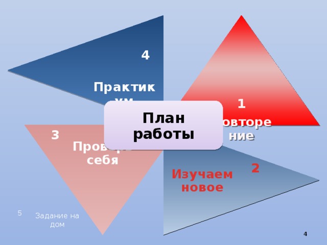  4  Практикум Проверь себя Изучаем новое  1 Повторение План работы 3 2 5 Задание на дом  