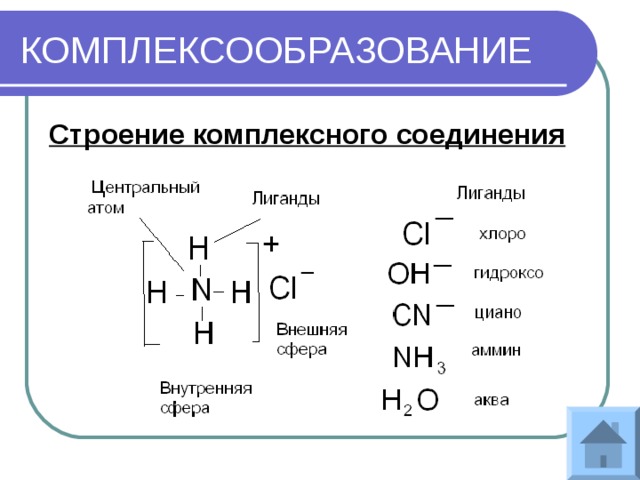 КОМПЛЕКСООБРАЗОВАНИЕ Строение комплексного соединения 