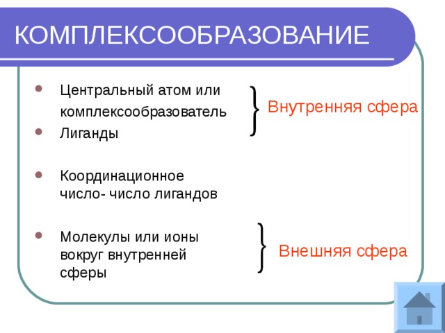 КОМПЛЕКСООБРАЗОВАНИЕ Центральный атом или  комплексообразователь Лиганды  Координационное число- число лигандов Молекулы или ионы вокруг внутренней сферы Внутренняя сфера Внешняя сфера 
