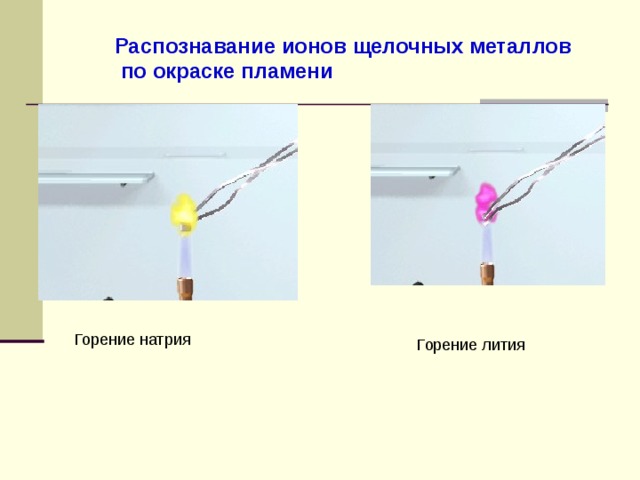 Распознавание ионов щелочных металлов  по окраске пламени Горение натрия Горение лития 