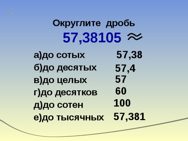  Округлите дробь  57,38105  а)до сотых б)до десятых в)до целых г)до десятков д)до сотен е)до тысячных 57,38 57,4  57 60 100 57,381 