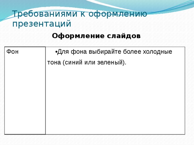 Требованиями к оформлению презентаций Оформление  слайдов Фон Для фона выбирайте более холодные тона (синий или зеленый). 