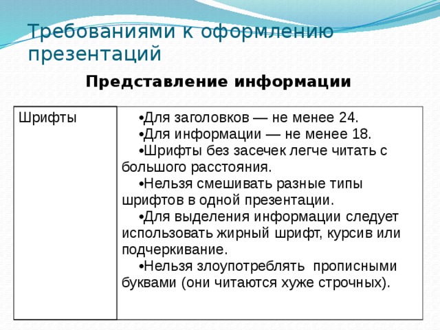 Требованиями к оформлению презентаций Представление информации Шрифты Для заголовков — не менее 24. Для информации — не менее 18. Шрифты без засечек легче читать с большого расстояния. Нельзя смешивать разные типы шрифтов в одной презентации. Для выделения информации следует использовать жирный шрифт, курсив или подчеркивание. Нельзя злоупотреблять прописными буквами (они читаются хуже строчных). 