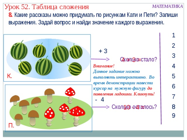 Урок 52. Таблица сложения МАТЕМАТИКА 8. Какие рассказы можно придумать по рисункам Кати и Пети? Запиши выражения. Задай вопрос и найди значение каждого выражения. 1 2 + 3 3 Сколько стало? 4 + 3 = 4 4 Внимание! Данное задание можно выполнять интерактивно. Во время демонстрации навести курсор на нужную фигуру до появления ладошки. Кликнуть! К. 5 6 7 - 4 Сколько осталось? 8 8 10 - 4 = 9 П. 