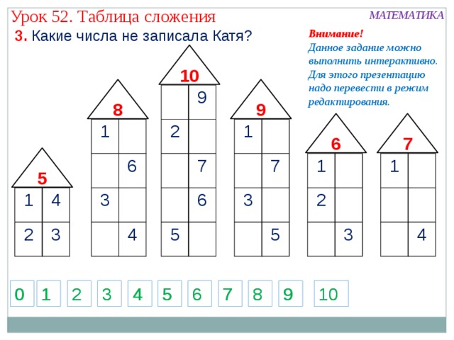 Урок 52. Таблица сложения МАТЕМАТИКА Внимание! 3. Какие числа не записала Катя? Данное задание можно выполнить интерактивно. Для этого презентацию надо перевести в режим редактирования. 10 9 8 9 2 7 6 5 6 7 1 1 7 6 3 3 5 4 5 1 1 2 3 4 1 2 4 3 0 0 10 4 10 9 8 6 9 3 2 1 7 5 8 6 4 3 1 7 5 2 