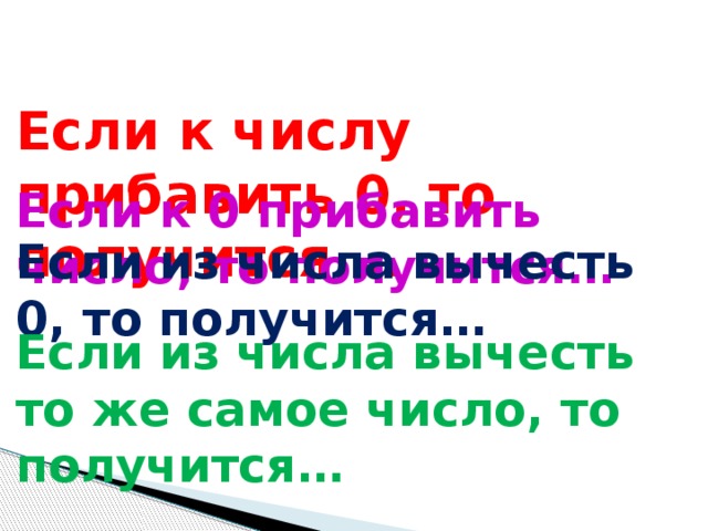 Если к числу прибавить 0, то получится … Если к 0 прибавить число, то получится… Если из числа вычесть 0, то получится… Если из числа вычесть то же самое число, то получится… 