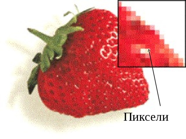 Пиксели