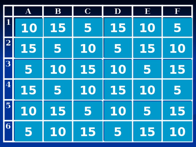 А 1 2 B 3 C 4 D E 5 F 6 X X 5 10 15 5 15 10 5 5 10 15 10 15 X X 15 15 5 5 10 10 X X X 10 5 5 15 10 15 X X 5 15 5 10 15 10 X 5 15 15 10 5 10 