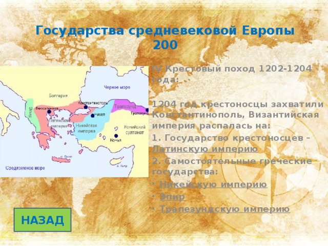 Государства средневековой Европы  200 IV Крестовый поход 1202-1204 года:  1204 год крестоносцы захватили Константинополь, Византийская империя распалась на: 1. Государство крестоносцев – Латинскую империю 2. Самостоятельные греческие государства: Никейскую империю Эпир Трапезундскую империю НАЗАД 
