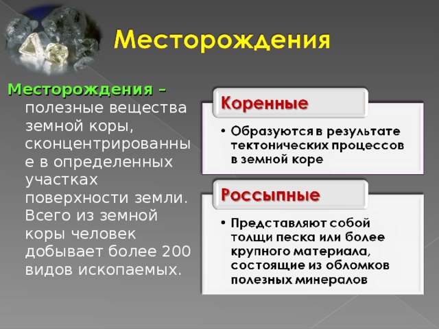 Месторождения – полезные вещества земной коры, сконцентрированные в определенных участках поверхности земли. Всего из земной коры человек добывает более 200 видов ископаемых. 