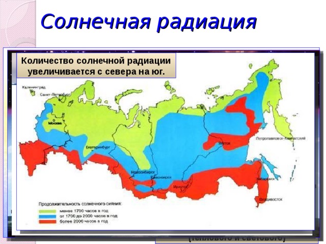 Солнечная радиация Количество солнечной радиации увеличивается с севера на юг. Солнечная радиация - это вся совокупность солнечного излучения (теплового и светового) 