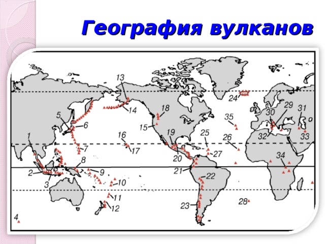 География вулканов 