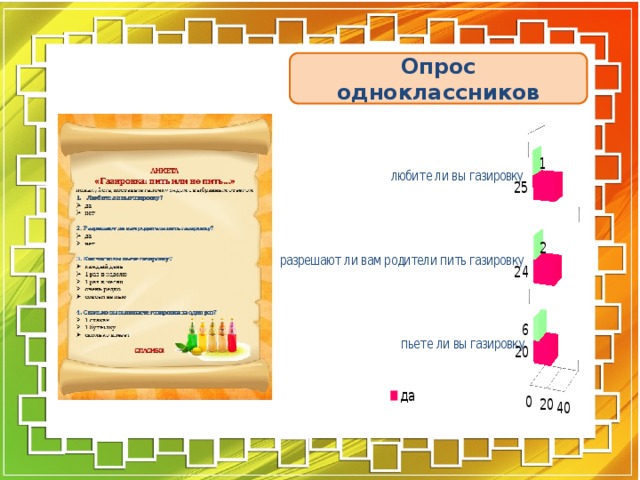 Опрос одноклассников 