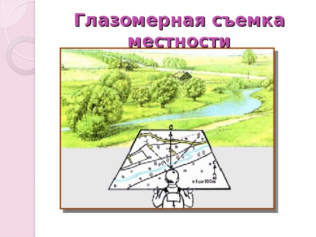 Глазомерная съемка местности 