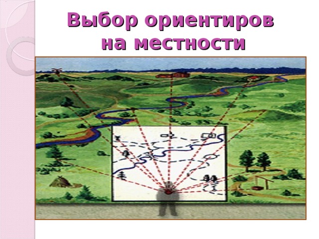 Выбор ориентиров  на местности 