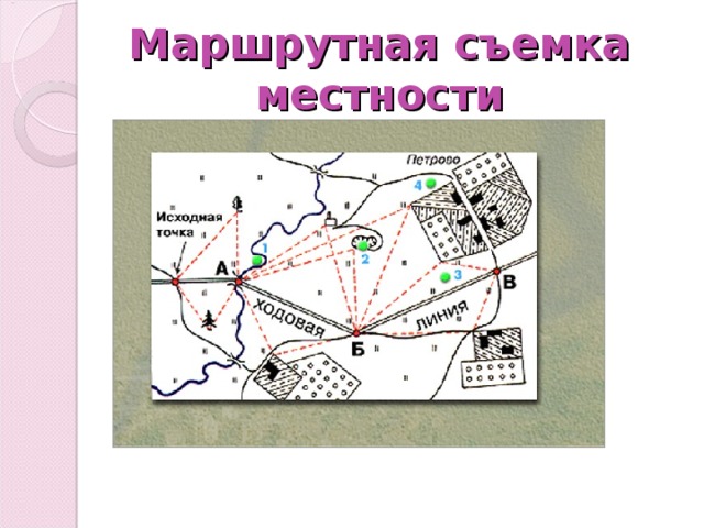 Маршрутная съемка местности 