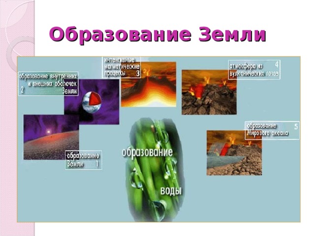 Образование Земли 