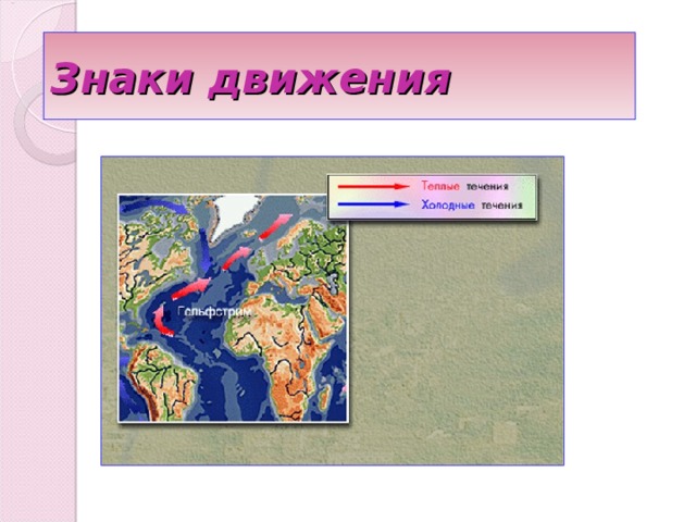 Знаки движения 