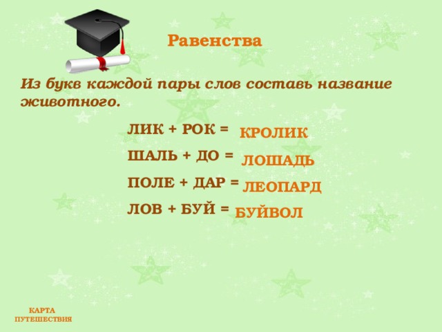 Равенства Из букв каждой пары слов составь название животного. ЛИК + РОК =   ШАЛЬ + ДО = ПОЛЕ + ДАР =     ЛОВ + БУЙ = КРОЛИК ЛОШАДЬ ЛЕОПАРД БУЙВОЛ КАРТА ПУТЕШЕСТВИЯ 