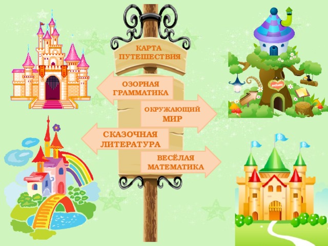 КАРТА ПУТЕШЕСТВИЯ ОЗОРНАЯ ГРАММАТИКА ОКРУЖАЮЩИЙ  МИР СКАЗОЧНАЯ ЛИТЕРАТУРА ВЕСЁЛАЯ МАТЕМАТИКА 