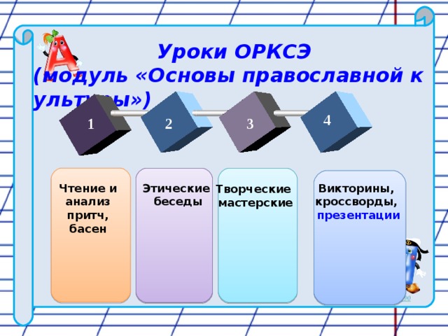 Уроки ОРКСЭ  (модуль «Основы православной культуры») 4 2 3 1 Чтение и анализ притч, басен Этические  беседы Викторины, кроссворды, презен тации Творческие мастерские 