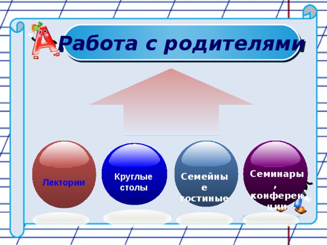 Работа с родителями Семинары, конференции Круглые столы Семейные гостиные Лектории 