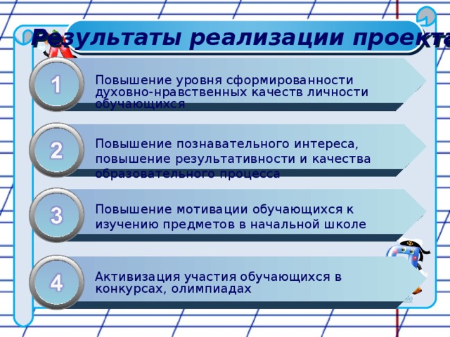  Результаты реализации проекта  Повышение уровня сформированности духовно-нравственных качеств личности обучающихся  Повышение познавательного интереса, повышение результативности и качества образовательного процесса Повышение мотивации обучающихся к изучению предметов в начальной школе Активизация участия обучающихся в конкурсах, олимпиадах 