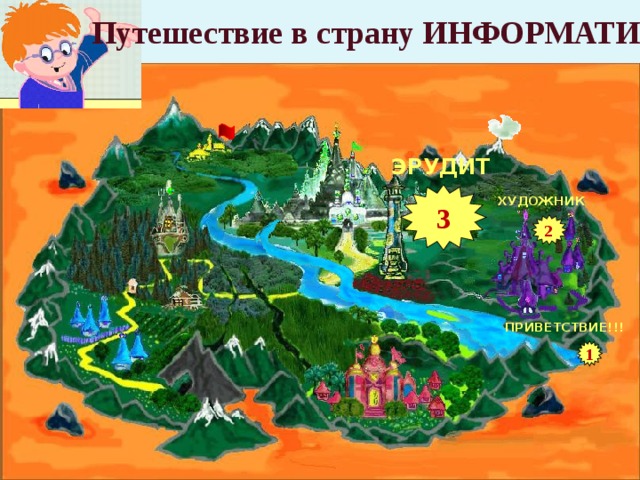 Путешествие в страну ИНФОРМАТИКУ! ЭРУДИТ 3 ХУДОЖНИК 2 ПРИВЕТСТВИЕ!!! 1 