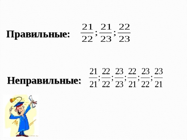 Правильные: Неправильные: 