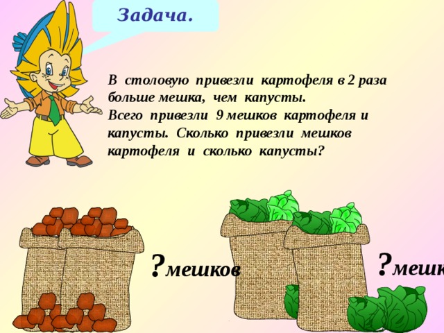 Задача. В столовую привезли картофеля в 2 раза больше мешка, чем капусты. Всего привезли 9 мешков картофеля и капусты. Сколько привезли мешков картофеля и сколько капусты? ? мешков ? мешков 
