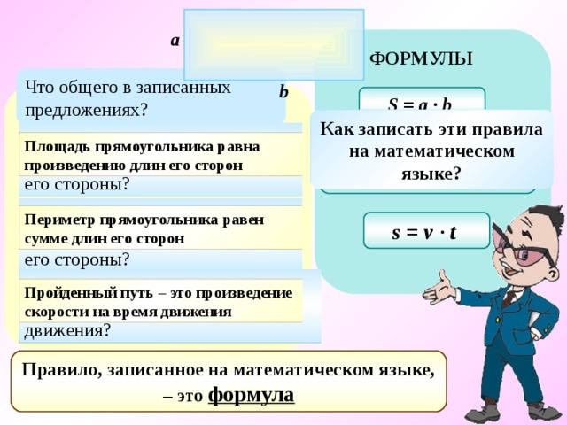 a ФОРМУЛЫ Что общего в записанных предложениях? b S = a ∙ b  ПРАВИЛА Как записать эти правила на математическом языке? Как найти площадь прямоугольника, если известны его стороны? Площадь прямоугольника равна произведению длин его сторон  P = a + a + b + b или P = 2(a + b)  Как найти периметр прямоугольника, если известны его стороны? Периметр прямоугольника равен сумме длин его сторон  s = v ∙ t  Как найти пройденный путь, если известны время и скорость движения? Пройденный путь – это произведение скорости на время движения  Правило, записанное на математическом языке, – это формула 