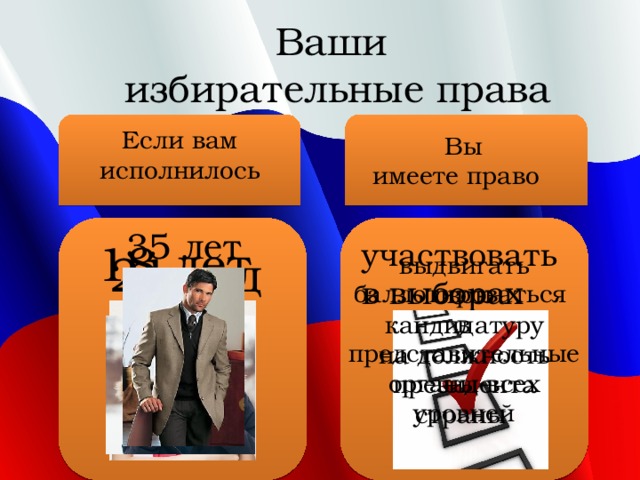 Ваши избирательные права Если вам исполнилось Вы имеете право 35 лет 18 лет участвовать в выборах 21 год выдвигать свою кандидатуру на должность президента страны  баллотироваться в представительные органы всех уровней 
