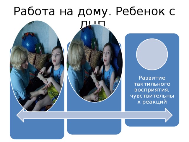 Работа на дому. Ребенок с ДЦП. Развитие тактильного восприятия, чувствительных реакций 