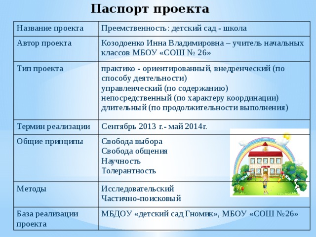 Паспорт проекта Название проекта Преемственность: детский сад - школа Автор проекта Козодоенко Инна Владимировна – учитель начальных классов МБОУ «СОШ № 26» Тип проекта практико - ориентированный, внедренческий (по способу деятельности) Термин реализации управленческий (по содержанию) Общие принципы Сентябрь 2013 г.- май 2014г. непосредственный (по характеру координации) Методы Свобода выбора длительный (по продолжительности выполнения) Исследовательский Свобода общения База реализации проекта Частично-поисковый МБДОУ «детский сад Гномик», МБОУ «СОШ №26» Научность Толерантность 