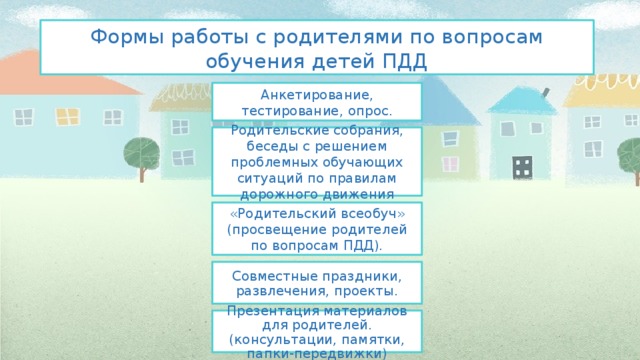Формы работы с родителями по вопросам обучения детей ПДД Анкетирование, тестирование, опрос. Родительские собрания, беседы с решением проблемных обучающих ситуаций по правилам дорожного движения «Родительский всеобуч» (просвещение родителей по вопросам ПДД). Совместные праздники, развлечения, проекты. Презентация материалов для родителей.(консультации, памятки, папки-передвижки) 