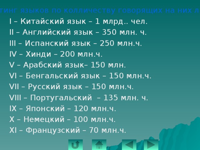Рейтинг языков по колличеству говорящих на них людей I – Китайский язык – 1 млрд.. чел. II – Английский язык – 350 млн. ч. III – Испанский язык – 250 млн.ч. IV – Хинди – 200 млн.ч. V – Арабский язык– 150 млн. VI – Бенгальский язык – 150 млн.ч. VII – Русский язык – 150 млн.ч. VIII – Португальский – 135 млн. ч. IX – Японский – 120 млн.ч. X – Немецкий – 100 млн.ч. XI – Французский – 70 млн.ч. 