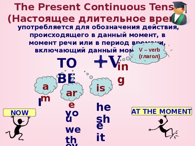 The Present Continuous Tense  (Настоящее длительное время)  употребляется для обозначения действия, происходящего в данный момент, в момент речи или в период времени, включающий данный момент.  V – verb (глагол) V TO BE ing am is are I he she it you we they AT THE MOMENT NOW 