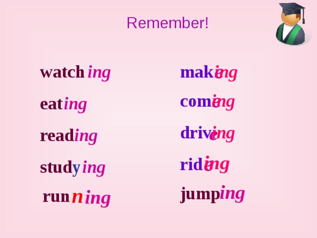 Remember! e ing mak watch ing e ing com eat ing e driv ing read ing e ing rid stud y ing ing n jump run ing 