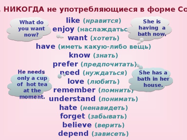 Глаголы, НИКОГДА не употребляющиеся в форме Continuous: like ( нравится ) enjoy (наслаждаться) want ( хотеть ) have (иметь какую-либо вещь) know ( знать )  prefer ( предпочитать ) need ( нуждаться ) love ( любить ) remember ( помнить ) understand ( понимать ) hate ( ненавидеть ) forget ( забывать ) believe ( верить ) depend ( зависеть ) She is having a bath now. What do you want now? She has a bath in her house. He needs only a cup of hot tea at the moment. 