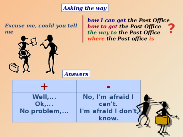 Asking the way how I can get the Post Office how to get the Post Office the way to the Post Office  where the Post office is    Excuse me, could you tell me    ? Answers + Well,... - No, I'm afraid I can't. Ok,... No problem,... I'm afraid I don't know. 