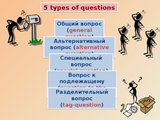 5 types of questions Общий вопрос ( general question ) Альтернативный вопрос ( alternative question ) Специальный вопрос ( special question ) Вопрос к подлежащему ( question to the subject ) Разделительный вопрос ( tag-question ) 