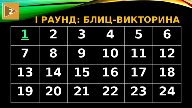 2 I раунд: Блиц-Викторина 2 7 8 3 13 14 9 4 19 10 20 5 15 21 6 16 11 12 22 17 18 23 24 